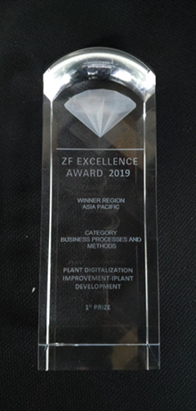 iplant digitalization global award